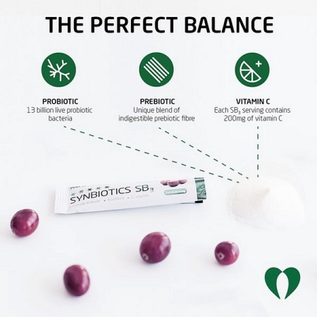 ZDRAVJE SE ZAČNE V ČREVESJU.